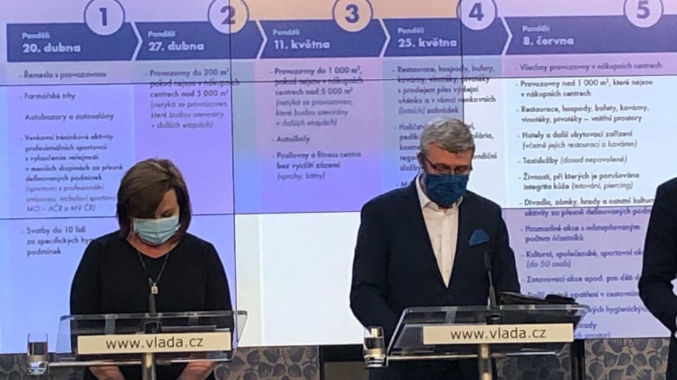 Vláda otevírání rozdělila do pěti etap